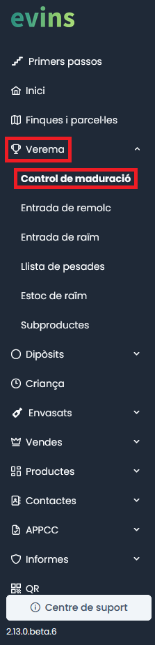 Paso 1: Ver grafico de las analiticas por parcela