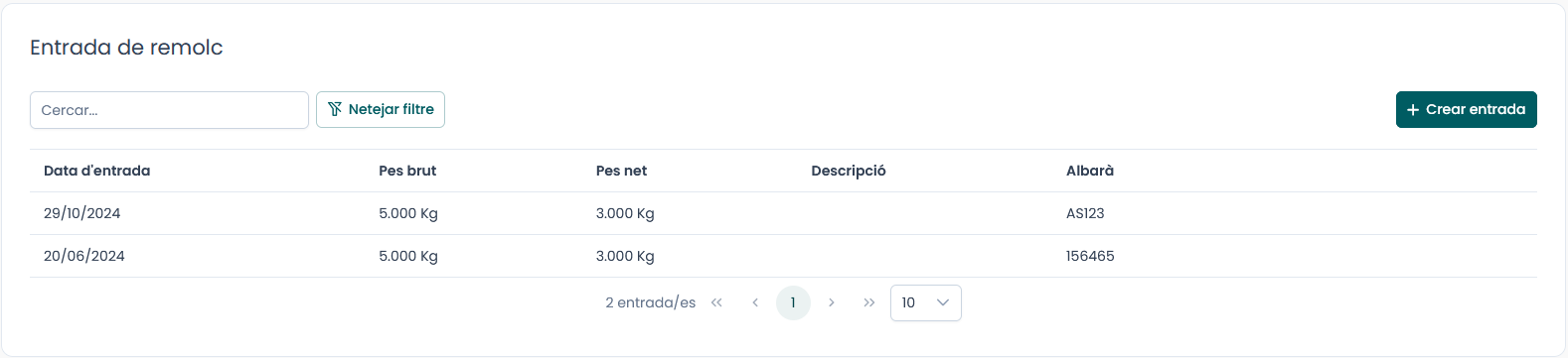 Paso 1: Lista de entradas de remolque en las entradas de uva