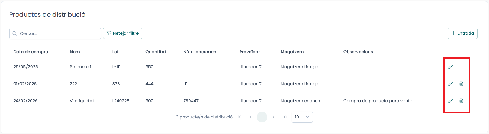 Cambios en producto